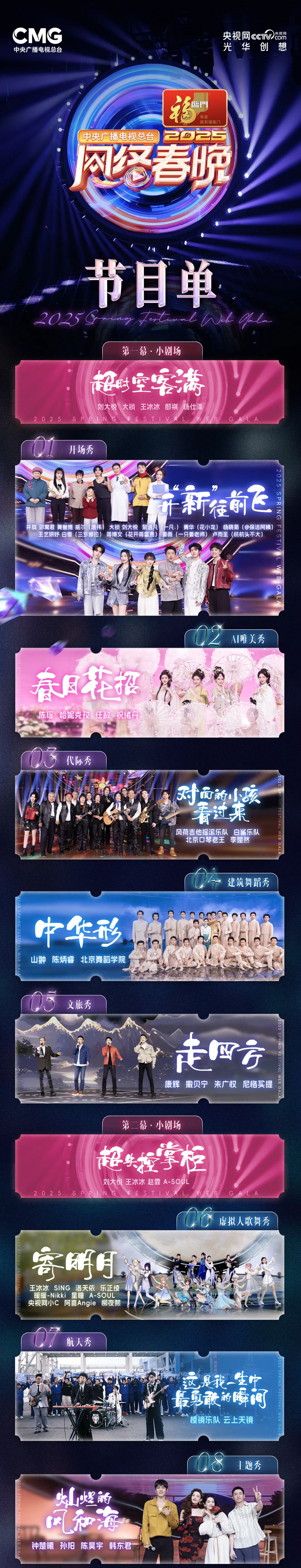 2025春节晚会2025网络春晚小年夜特别节目